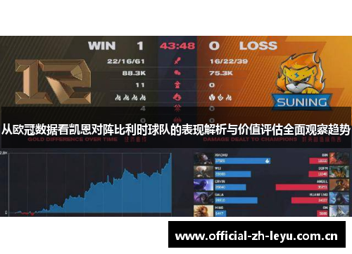 从欧冠数据看凯恩对阵比利时球队的表现解析与价值评估全面观察趋势 从欧冠数据看凯恩对阵比利时球队的表现解析与价值评估全面观察趋势