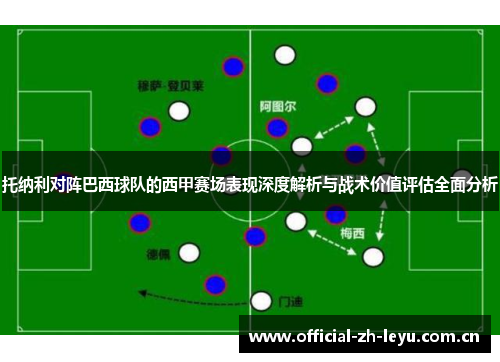 托纳利对阵巴西球队的西甲赛场表现深度解析与战术价值评估全面分析